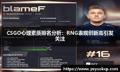 CSGO心理素质排名分析：RNG表现创新高引发关注